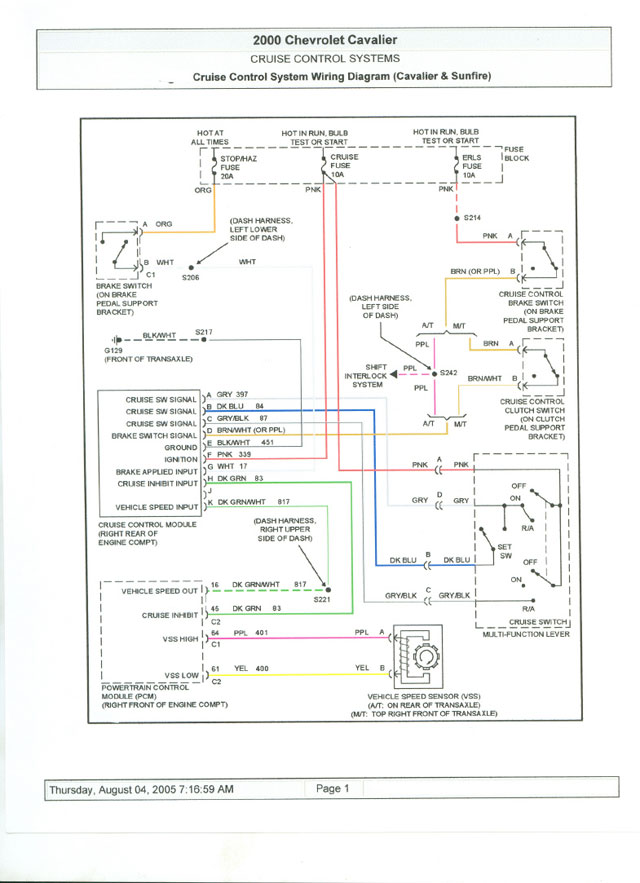 Chevrolet Cruise Control Wiring Diagram - Wiring Diagram