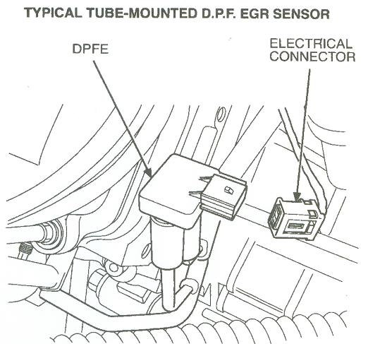 Ford f-150 dpfe-4 #7